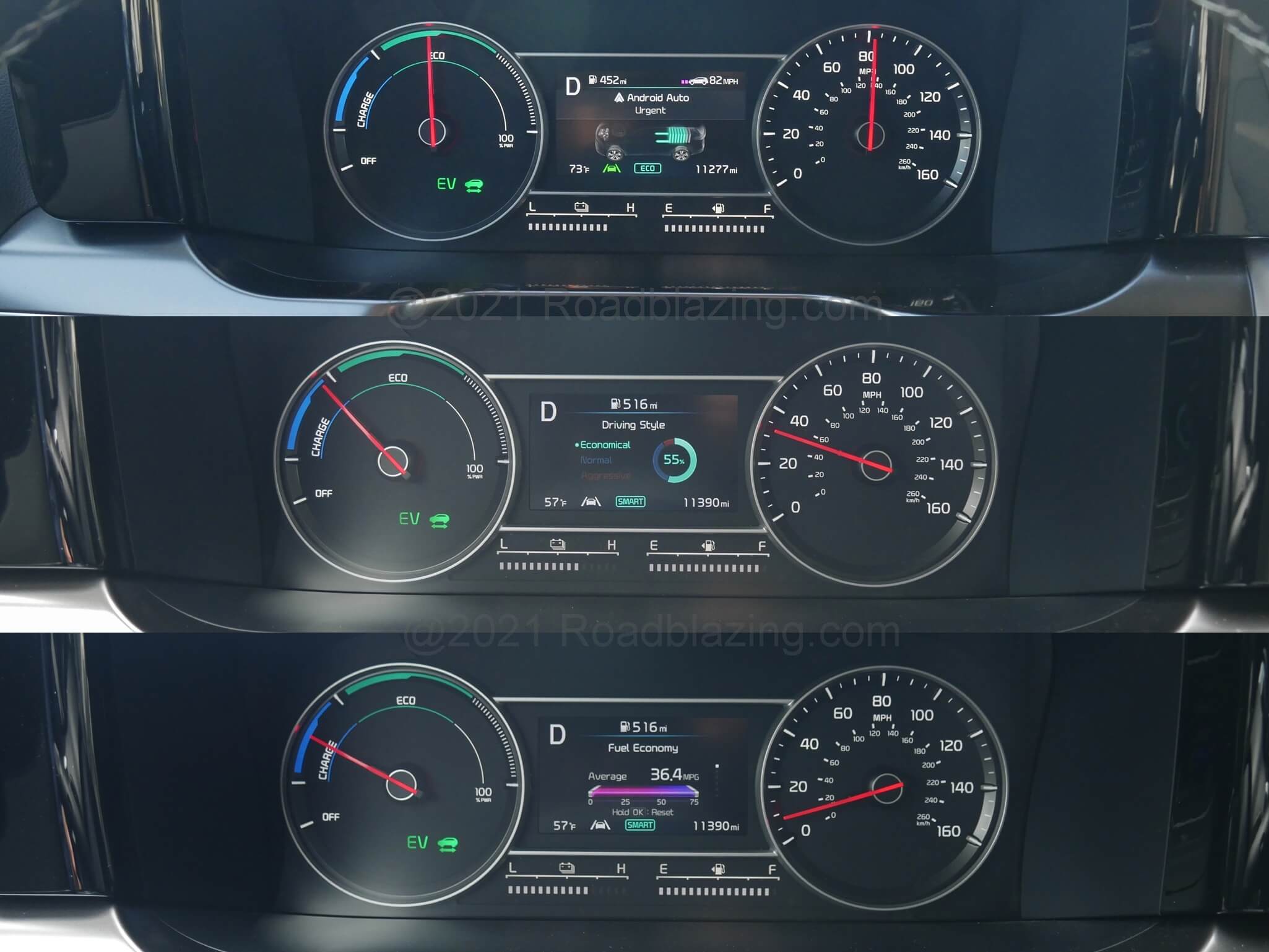 2021 Kia Sorento HEV EX 1.6T Hybrid: 37 miles per gallon is on the high end of 3-Row CUV fuel economy