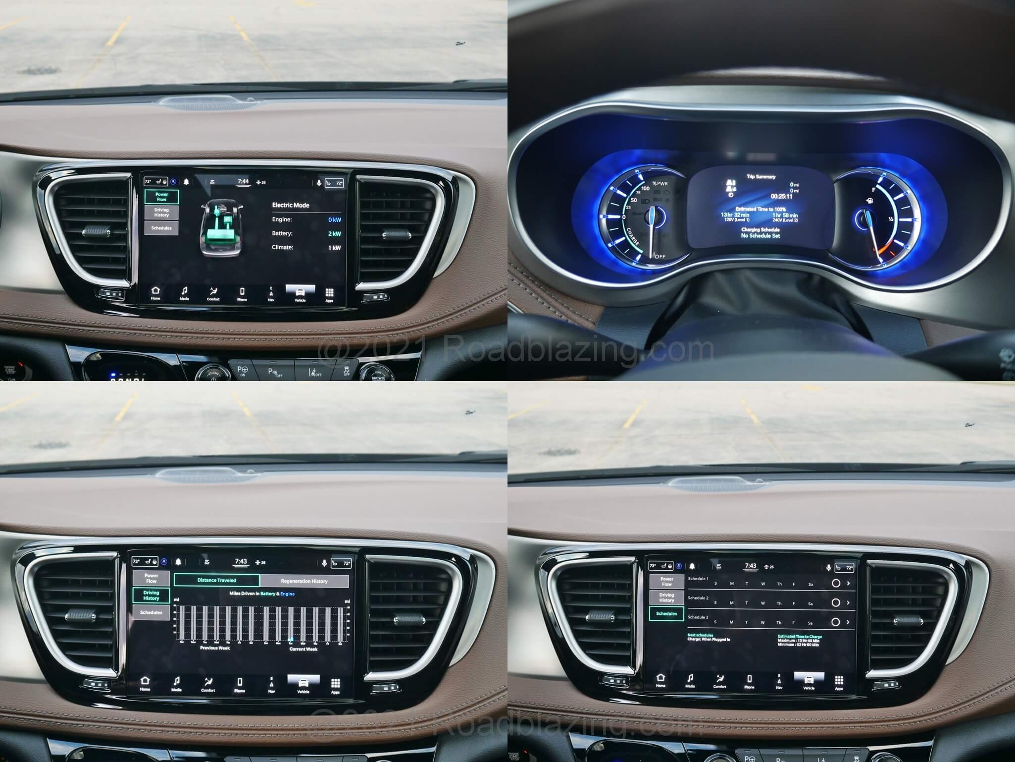 2021 Chrysler Pacifica Limited Hybrid PHEV: battery charging status